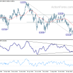 usdchf20200219b2