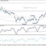 usdchf20200220a1