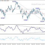 usdchf20200220a2