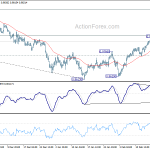 usdchf20200220b1