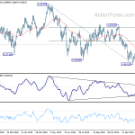 usdchf20200220b2