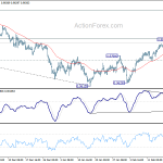 usdchf20200221a1