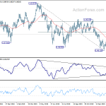 usdchf20200221a2