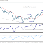 usdchf20200221b1