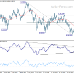 usdchf20200221b2