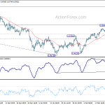 usdchf20200222w1