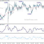 usdchf20200222w3