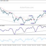 usdchf20200224a1