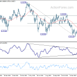 usdchf20200224a2