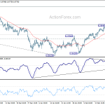 usdchf20200224b1