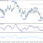 usdchf20200224b2