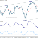 usdjpy20200203a1