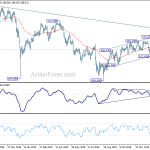 usdjpy20200203a2