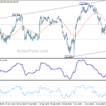 usdjpy20200203b1