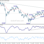 usdjpy20200204b2