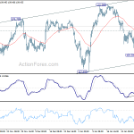 usdjpy20200205a1