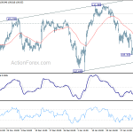 usdjpy20200206b1