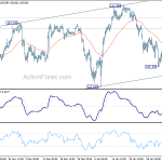 usdjpy20200207a1