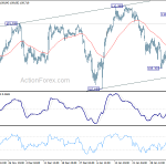 usdjpy20200207b1