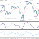 usdjpy20200210a1