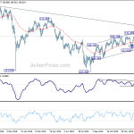 usdjpy20200210a2