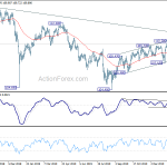 usdjpy20200211a2