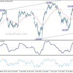 usdjpy20200211b1