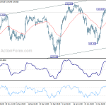 usdjpy20200212a1