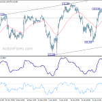 usdjpy20200212b1