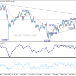 usdjpy20200212b2