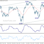 usdjpy20200214a1