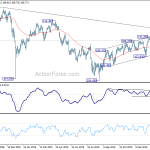 usdjpy20200214a2