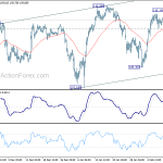 usdjpy20200214b1