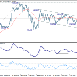 usdjpy20200215w3