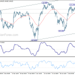 usdjpy20200217a1