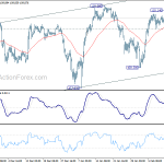 usdjpy20200217b1