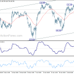 usdjpy20200218a1