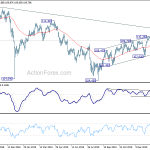 usdjpy20200218a2