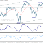 usdjpy20200218b1