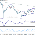 usdjpy20200218b2