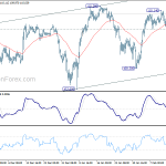 usdjpy20200219a1