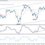 usdjpy20200219b1