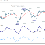 usdjpy20200220a1