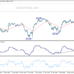 usdjpy20200220b1