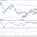 usdjpy20200220b2