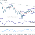 usdjpy20200221a2