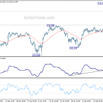 usdjpy20200224a1