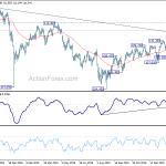 usdjpy20200224a2