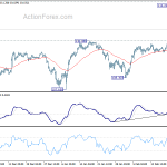 usdjpy20200224b1