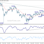 usdjpy20200224b2